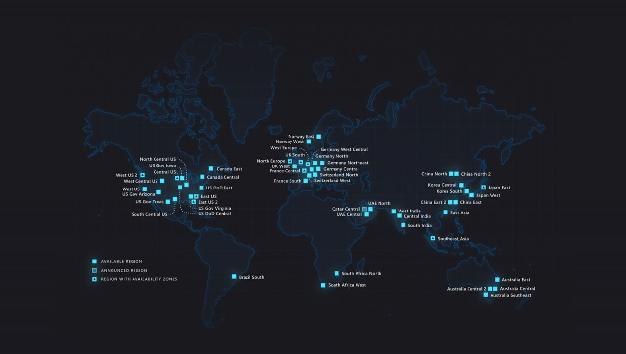 Microsoft azure dr ware technology services microsoft silver partner