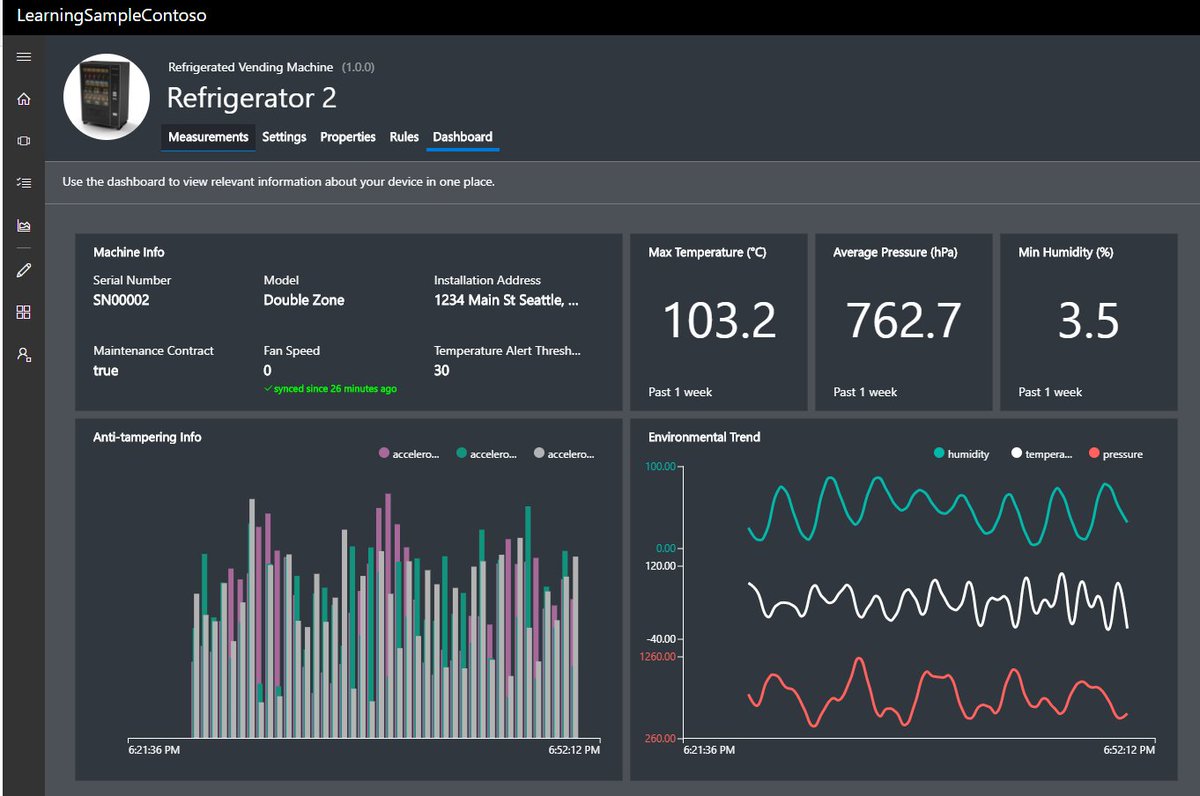 Azure IoT Central