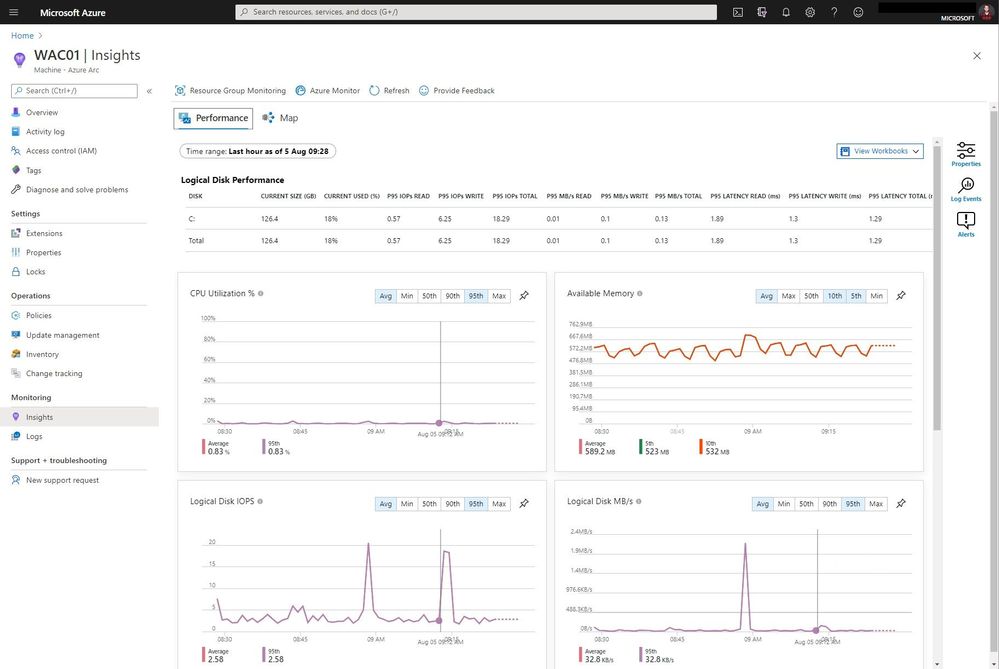 Azure Arc for Servers Monitoring Insights Performance Data.jpg