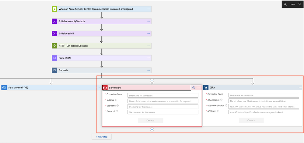 Figure 6 – add parallel branches for JIRA and/or ServiceNow to the Logic App