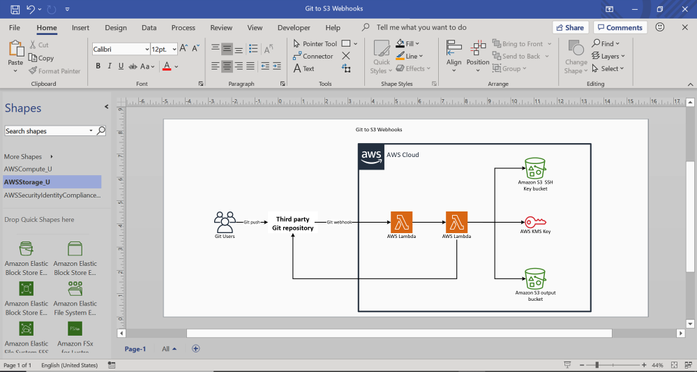 Sketch your AWS architecture using Visio for the web