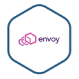 Envoy Container Image.png