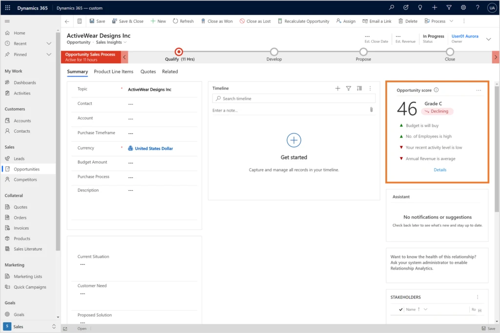 Screenshot showing predictive opportunity score declining