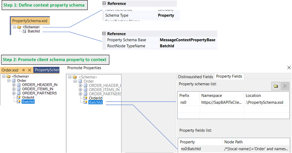 BatchId User-Created Context Property