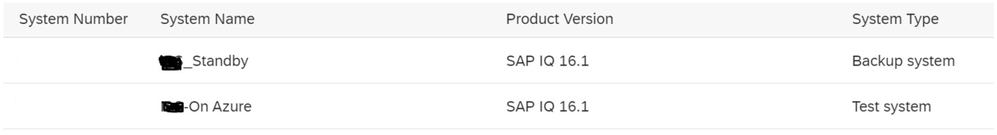 SAP IQ-NLS HA Solution using ANF on SLES & Agent_NONPRD.png