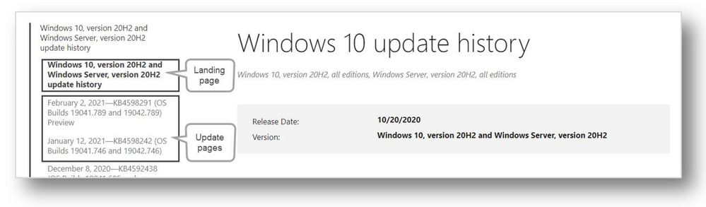 Landing page and update pages for Windows 10, version 20H2 and Windows Server, version 20H2