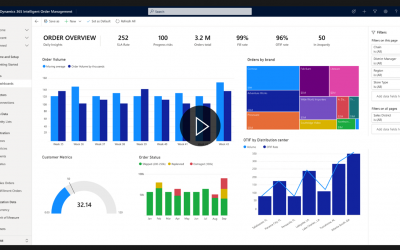 Adapt quickly and fulfill efficiently with Dynamics 365 Intelligent Order Management