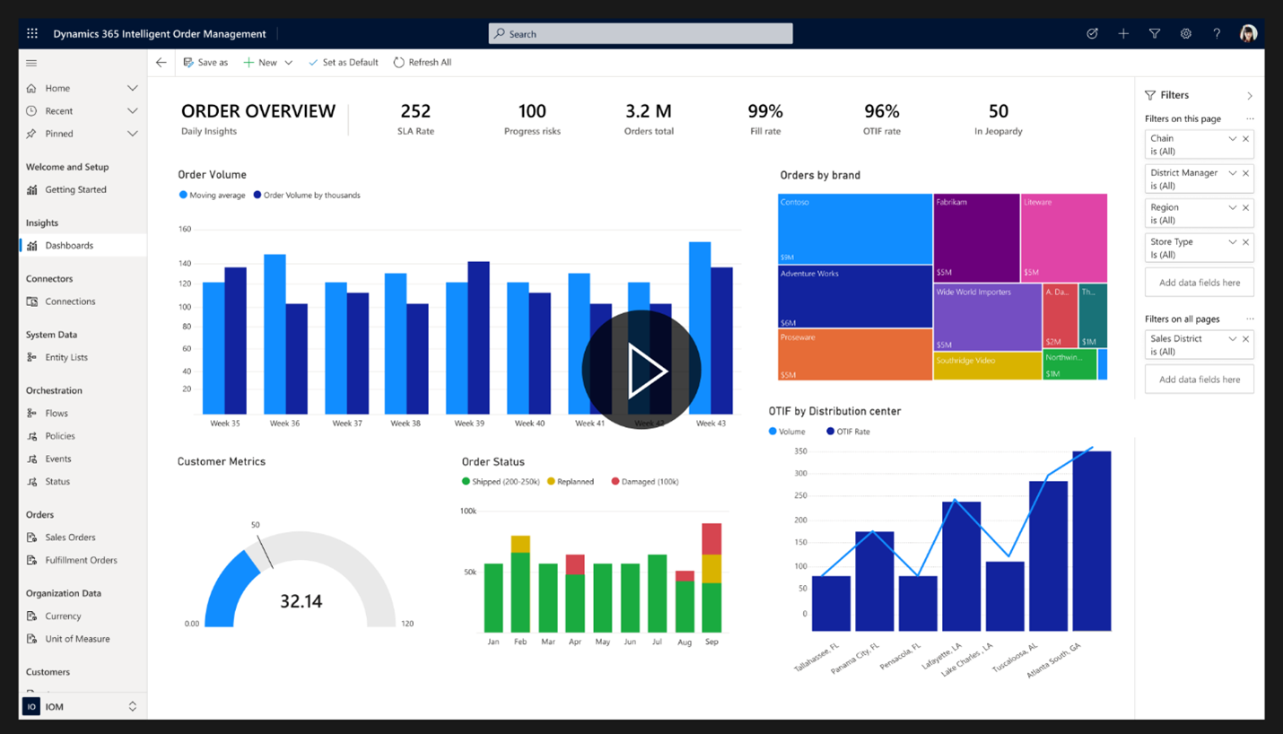 graphical user interface, chart, bar chart
