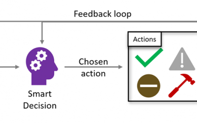 AzUpdate: Azure VMWare Solution updates, Windows Server Azure Edition, PowerPoint Live and more