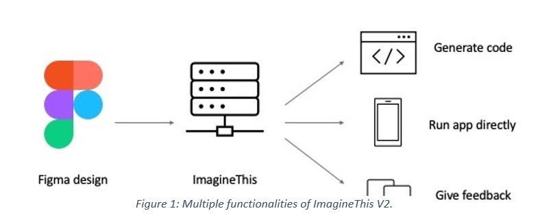 Fig1MultipleFunctionalities.jpg