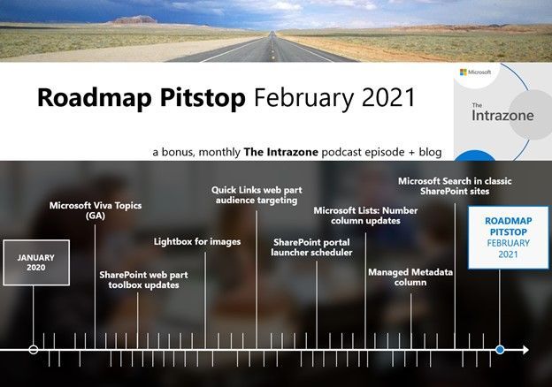 The Intrazone Roadmap Pitstop - February 2021 graphic showing some of the highlighted release features.