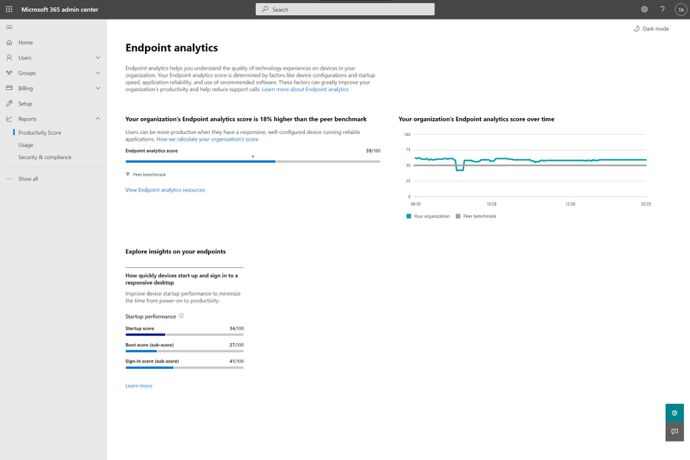New Endpoint analytics page