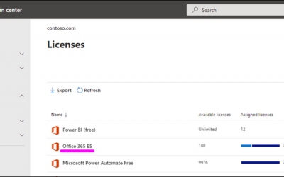 March Ahead with Azure Purview: Access management in Azure Purview – Part 3