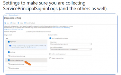 Non-interactive logins: minimizing the blind spot