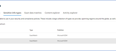 New Enhancements and Workload for Microsoft Exact Data Match