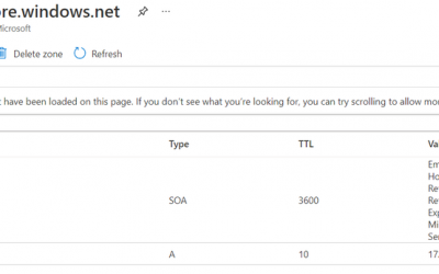 Azure Monitor Private Link now support solution packs' storage access