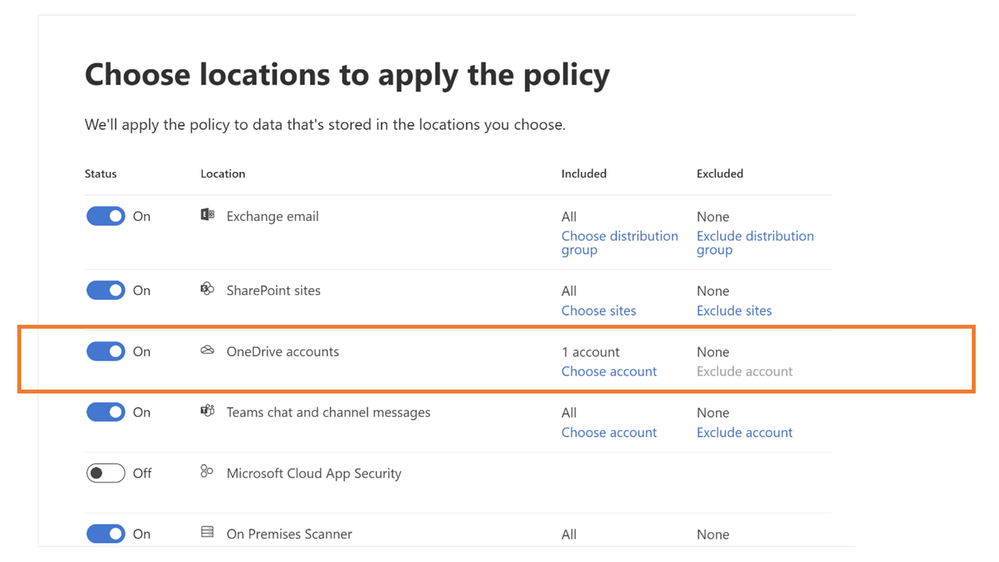 Figure_5-SG DL odb.png