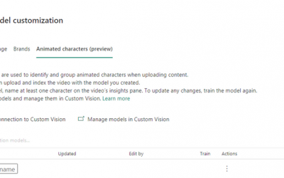 Learn more about your animated characters in your Video