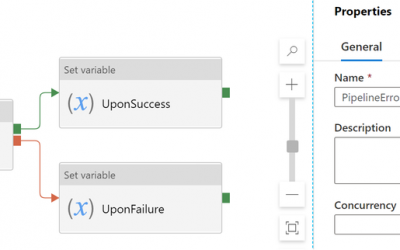 Understanding Pipeline Failures and Error Handling 2