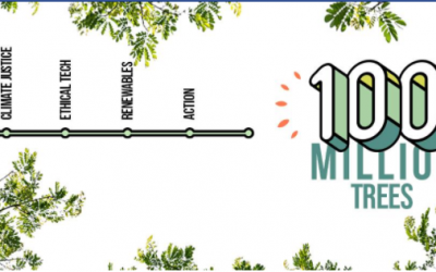 #VisualGreenTech Challenge – EarthDay 2021