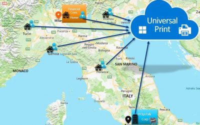 Step-by-Step: Configure and manage Microsoft Universal Print
