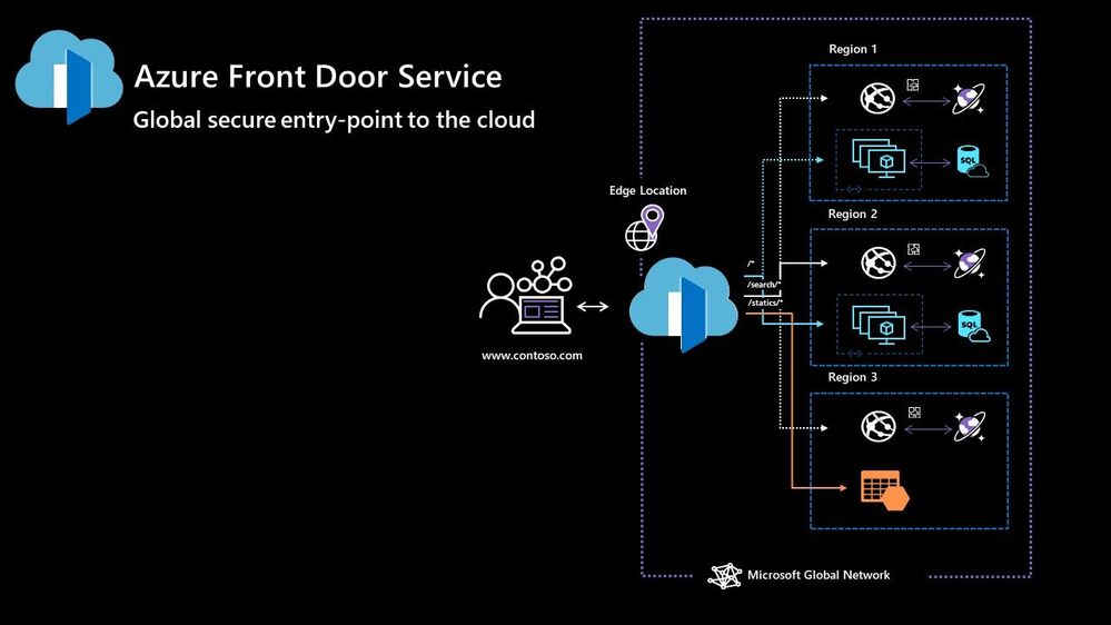 frontdoor.jpg frontdoor.jpg