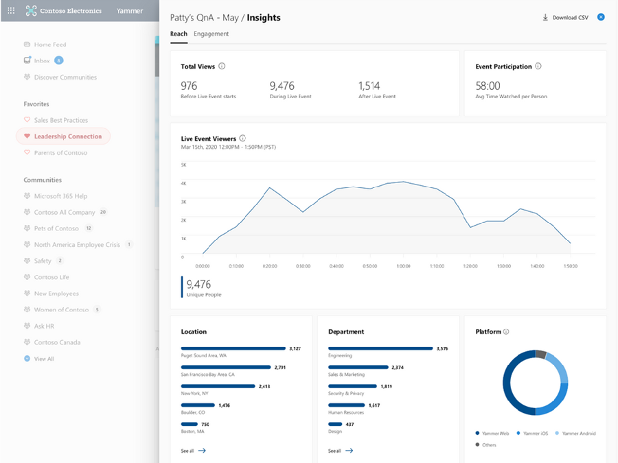 Yammer live events insights.png