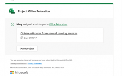 Email Notifications in Project for the web