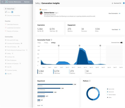 Coming soon: Conversation insights