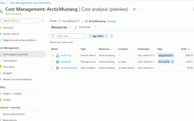 AzUpdate: New Azure VMs, Azure Monitor Updates, Cost Management Updates and more