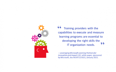 Get results from end-to-end training solutions offered by Microsoft Learning Partners