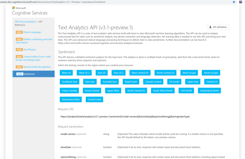 API descriptions