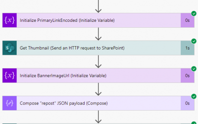 Use Power Automate to automatically create SharePoint News Links from an RSS feed