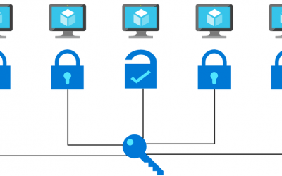 Eliminate Password-Based Attacks on Azure Linux VMs
