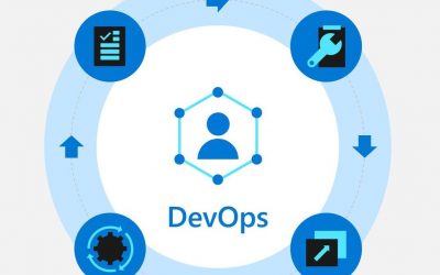 DevOps with Github Learning Path – GitHub Repo and Resources