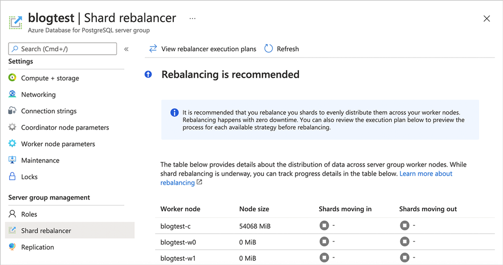 Figure 6: Screenshot of the Azure portal’s Shard rebalancer screen when rebalancing is recommended. In this scenario, you can see that the 2 newly-added worker nodes (blogtest-w0 and blogtest-w1) each have 0 MiB of data—they are empty!