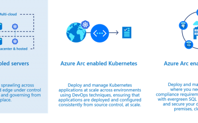 Protect non-Azure resources using Azure Arc and Azure Security Center