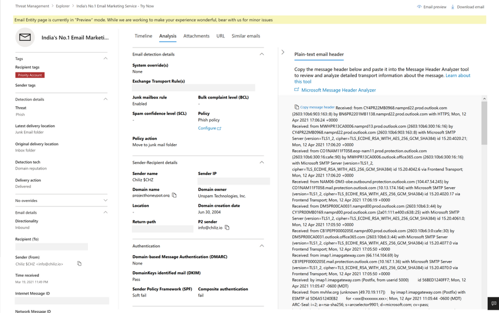 Analysis.png Analysis.png