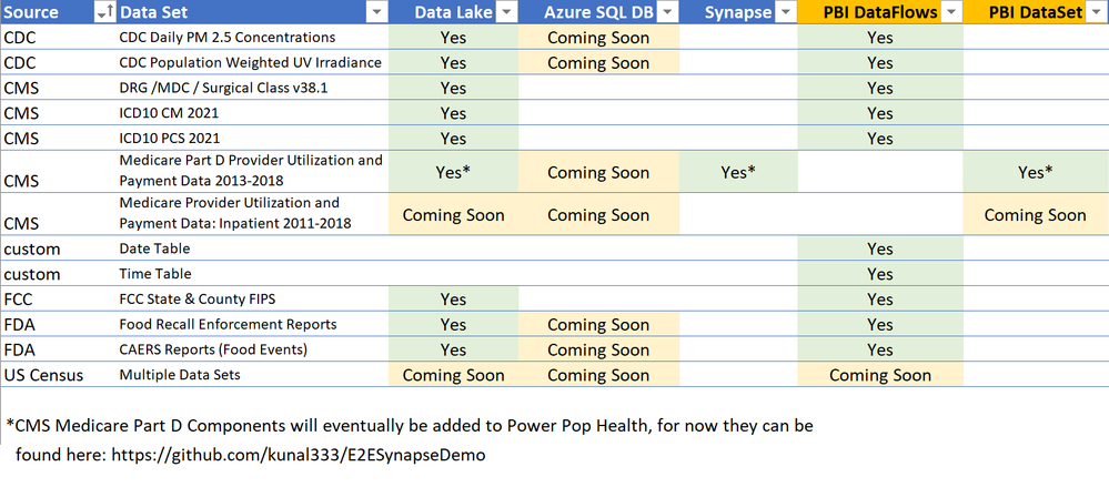 Data_In_PPop.png Data_In_PPop.png