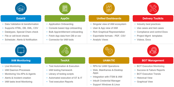 IMC modules.png IMC modules.png