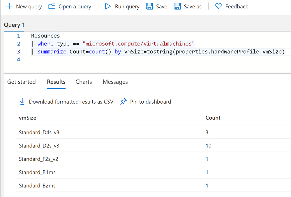 resource-graph-vmcountbysize.png