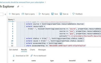 Removing Deprecated User Accounts across multiple Subscriptions