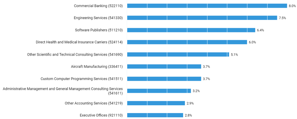 Figure 3.png Figure 3.png