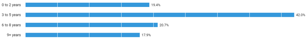 Figure 4.png Figure 4.png