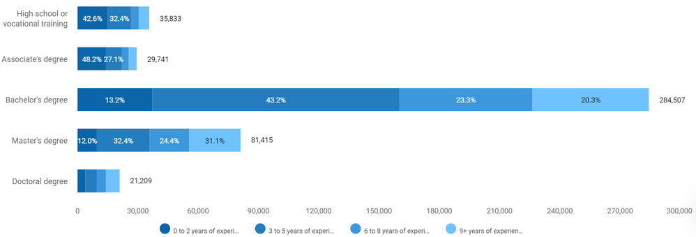 Figure 5.png Figure 5.png