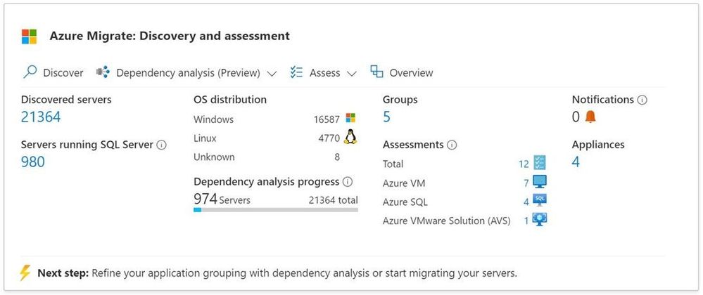 Picture3 discovery and assessment.jpg