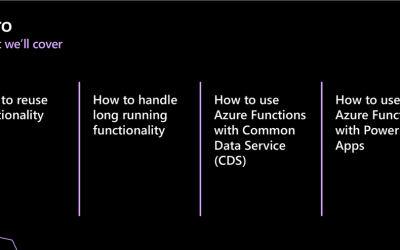 Increase Efficiency with Azure Functions and Power Platform