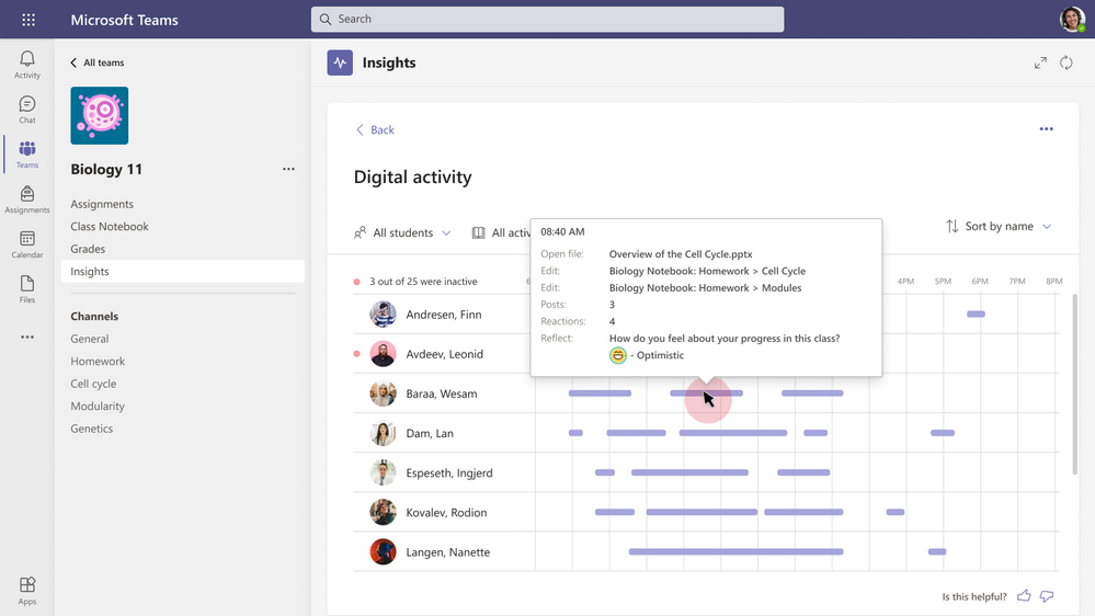 Teams - Insights - OneNote.png