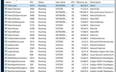 Troubleshooting Node down Scenarios in Azure Service Fabric – Part II