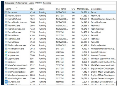 Troubleshooting Node down Scenarios in Azure Service Fabric – Part II